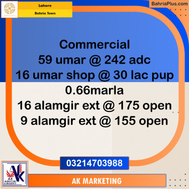 Residential Plot for Sale in Bahria Town, Lahore - (BP-198314)