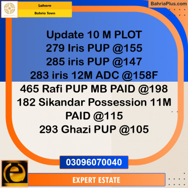 Residential Plot for Sale in Bahria Town, Lahore - (BP-198352)