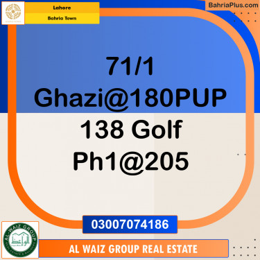Residential Plot for Sale in Bahria Town, Lahore - (BP-198355)