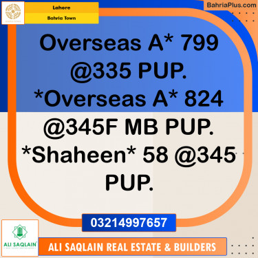 Residential Plot for Sale in Bahria Town, Lahore - (BP-198412)