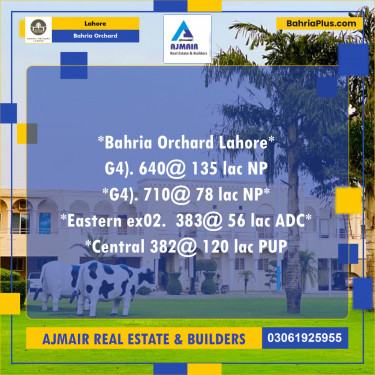 Residential Plot for Sale in Bahria Orchard, Lahore - (BP-198508)