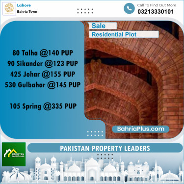 Residential Plot for Sale in Bahria Town, Lahore - (BP-198912)