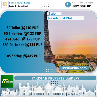 10 Marla Residential Plot for Sale in Sector E - Johar Block -  Bahria Town, Lahore - (BP-199153)