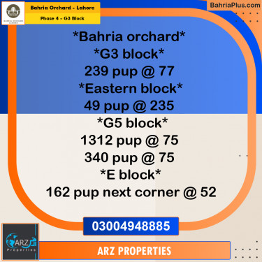 Residential Plot for Sale in Phase 4 - G3 Block -  Bahria Orchard, Lahore - (BP-199210)