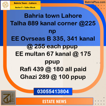 Residential Plot for Sale in Sector F - Talha Block -  Bahria Town, Lahore - (BP-199233)