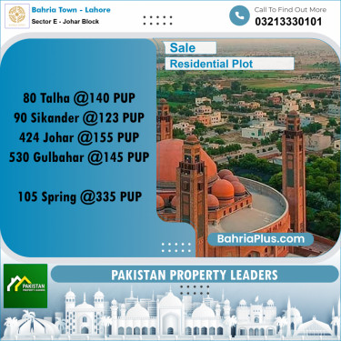 10 Marla Residential Plot for Sale in Sector E - Johar Block -  Bahria Town, Lahore - (BP-199466)