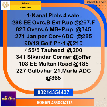 Residential Plot for Sale in Bahria Town, Lahore - (BP-199469)
