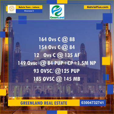 5 Marla Residential Plot for Sale in Overseas C -  Bahria Town, Lahore - (BP-199550)