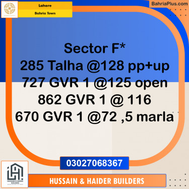 Residential Plot for Sale in Bahria Town, Lahore - (BP-199553)