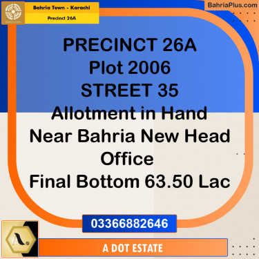 125 Sq. Yards Residential Plot for Sale in Precinct 26A -  Bahria Town, Karachi - (BP-199679)