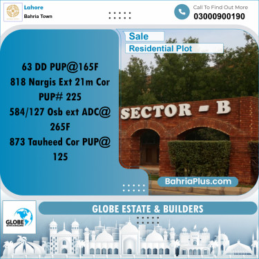 Residential Plot for Sale in Bahria Town, Lahore - (BP-199898)