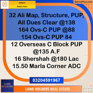 Residential Plot for Sale in Bahria Town, Lahore - (BP-199905)