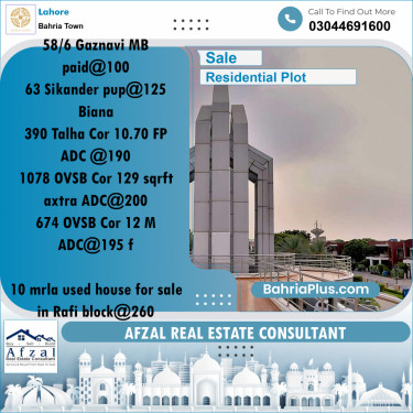 Residential Plot for Sale in Bahria Town, Lahore - (BP-199930)