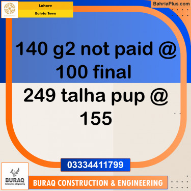 Residential Plot for Sale in Bahria Town, Lahore - (BP-200187)