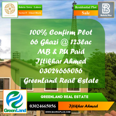 10 Marla Residential Plot for Sale in Sector F - Ghazi Block -  Bahria Town, Lahore - (BP-200252)