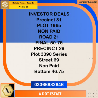 125 Sq. Yards Residential Plot for Sale in Precinct 28 -  Bahria Town, Karachi - (BP-200420)