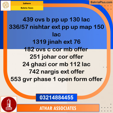Residential Plot for Sale in Bahria Town, Lahore - (BP-200523)