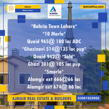 Residential Plot for Sale in Bahria Town, Lahore - (BP-201070)