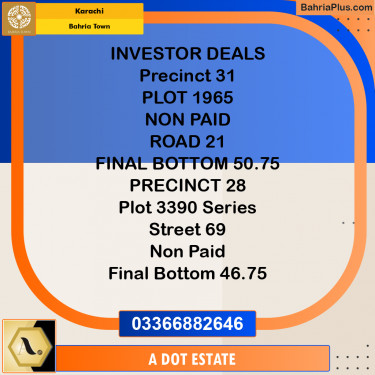 125 Sq. Yards Residential Plot for Sale in Bahria Town, Karachi - (BP-201111)