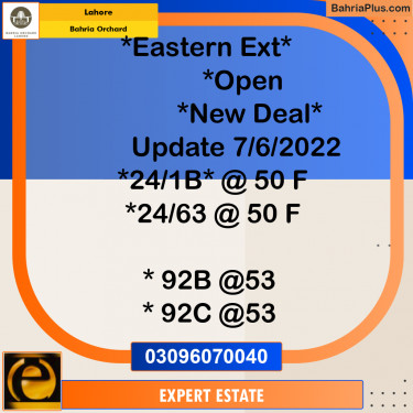 5 Marla Residential Plot for Sale in Bahria Orchard, Lahore - (BP-201211)