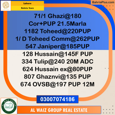 Residential Plot for Sale in Bahria Town, Lahore - (BP-201431)