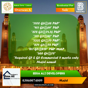 Residential Plot for Sale in Overseas A -  Bahria Town, Lahore - (BP-201702)