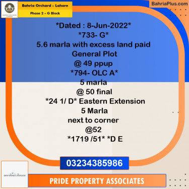 5 Marla Residential Plot for Sale in Phase 2 - G Block -  Bahria Orchard, Lahore - (BP-201913)