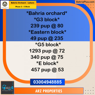 Residential Plot for Sale in Phase 2 - E Block -  Bahria Orchard, Lahore - (BP-201916)
