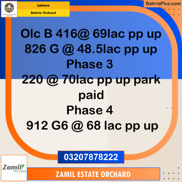 Residential Plot for Sale in Bahria Orchard, Lahore - (BP-201966)