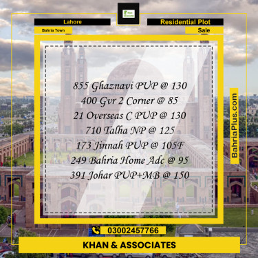 Residential Plot for Sale in Bahria Town, Lahore - (BP-201999)