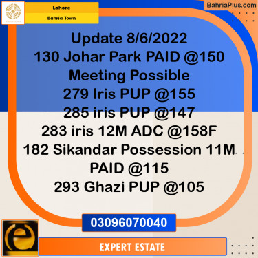 10 Marla Residential Plot for Sale in Bahria Town, Lahore - (BP-202042)