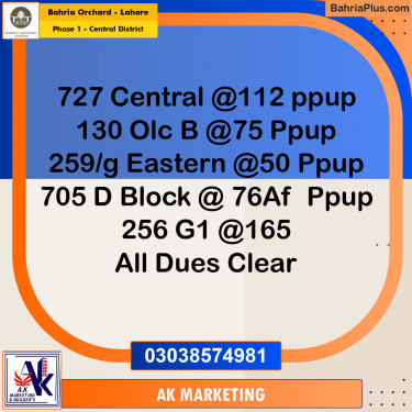 Residential Plot for Sale in Phase 1 - Central District -  Bahria Orchard, Lahore - (BP-202131)