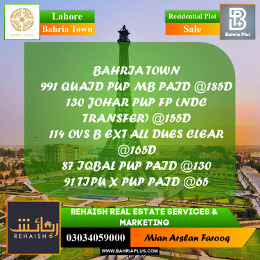 Residential Plot for Sale in Bahria Town, Lahore - (BP-202251)