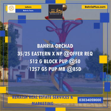 Residential Plot for Sale in Bahria Town, Lahore - (BP-202252)