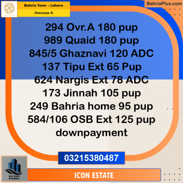 10 Marla Residential Plot for Sale in Overseas A -  Bahria Town, Lahore - (BP-202341)
