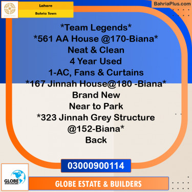 Residential Plot for Sale in Bahria Town, Lahore - (BP-202357)