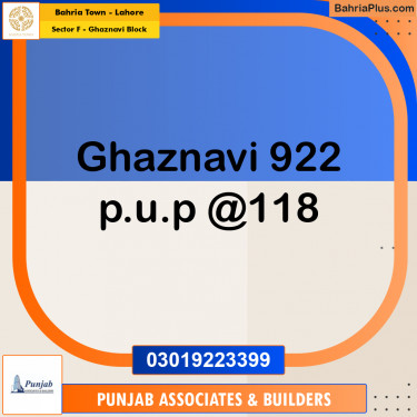 10 Marla Residential Plot for Sale in Sector F - Ghaznavi Block -  Bahria Town, Lahore - (BP-202358)