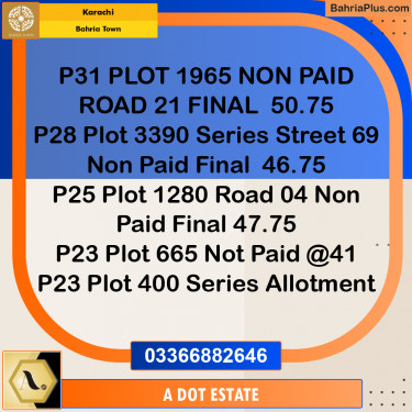 125 Sq. Yards Residential Plot for Sale in Bahria Town, Karachi - (BP-202570)