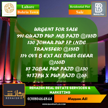 Residential Plot for Sale in Bahria Town, Lahore - (BP-202677)