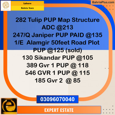 10 Marla Residential Plot for Sale in Bahria Town, Lahore - (BP-202688)