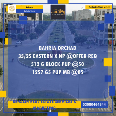 Residential Plot for Sale in Bahria Town, Lahore - (BP-202842)