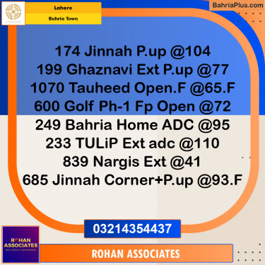 Residential Plot for Sale in Bahria Town, Lahore - (BP-202853)
