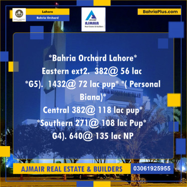 Residential Plot for Sale in Bahria Orchard, Lahore - (BP-203131)