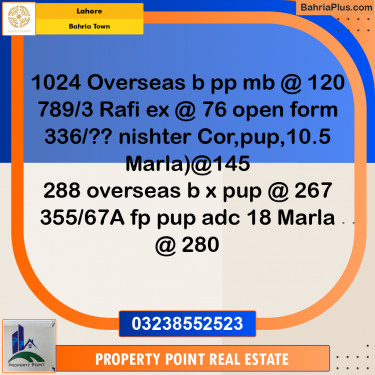 Residential Plot for Sale in Bahria Town, Lahore - (BP-203132)