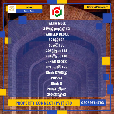 Residential Plot for Sale in Bahria Town, Lahore - (BP-203183)