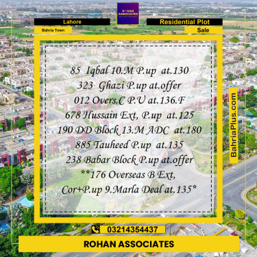 Residential Plot for Sale in Bahria Town, Lahore - (BP-203191)
