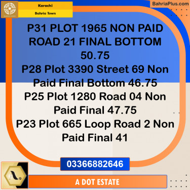 125 Sq. Yards Residential Plot for Sale in Bahria Town, Karachi - (BP-203260)