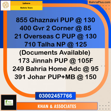Residential Plot for Sale in Bahria Town, Lahore - (BP-203355)