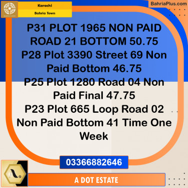 125 Sq. Yards Residential Plot for Sale in Bahria Town, Karachi - (BP-203572)