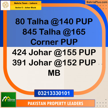 10 Marla Residential Plot for Sale in Sector E - Johar Block -  Bahria Town, Lahore - (BP-203641)
